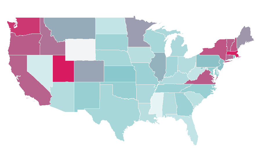 Affinity by region — War and Peace, United States