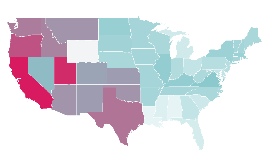 Affinité par région — War film, États-Unis