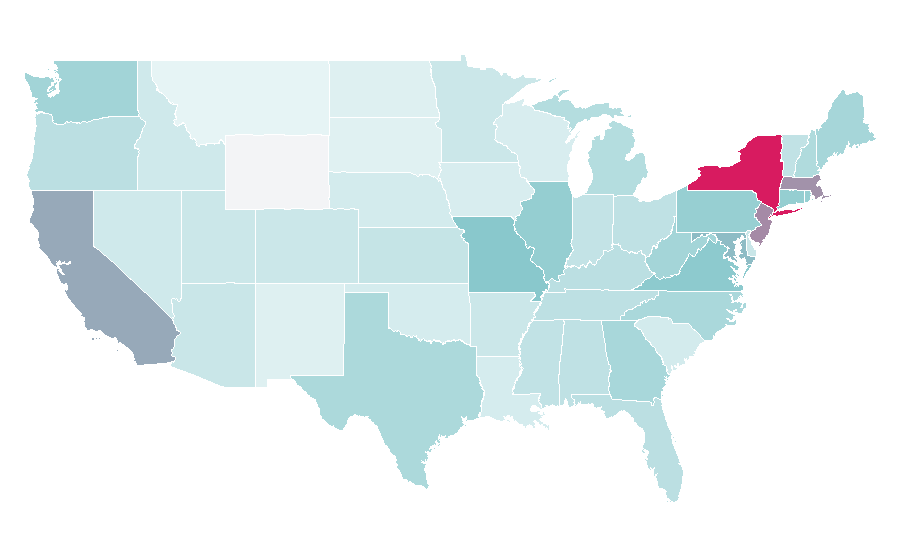 Affinity by region — Wardrobe, United States