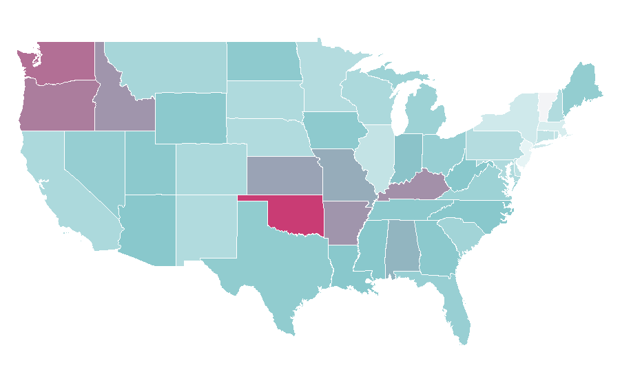 Affinity by region — Warframe, United States