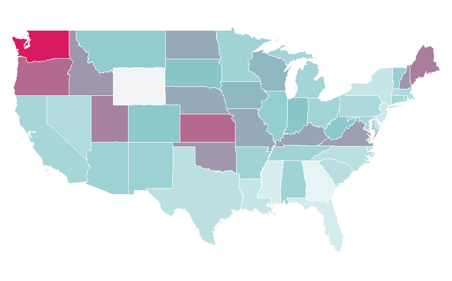 Affinity by region — WarGames, United States
