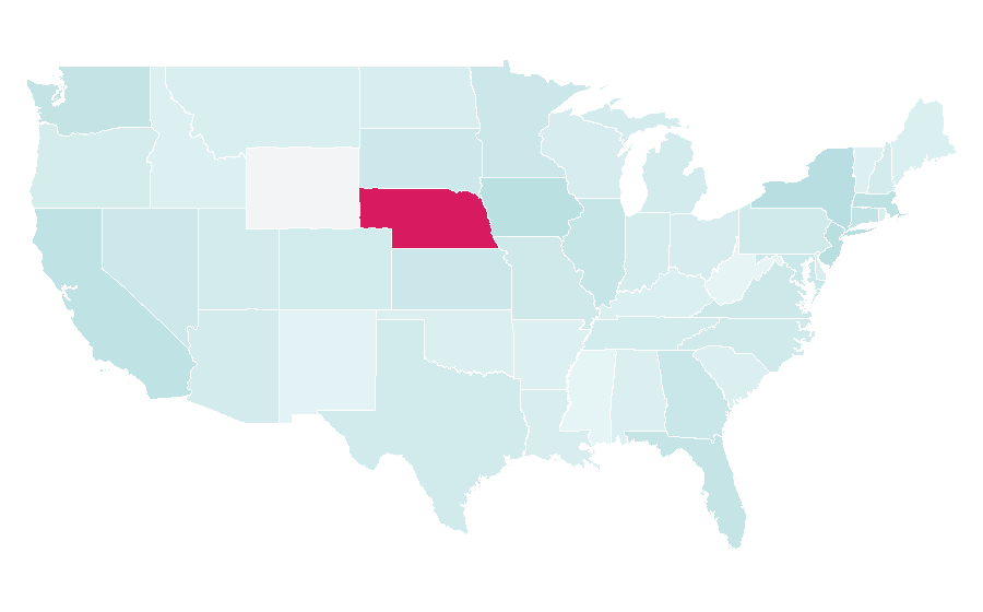 Affinity by region — Warren Buffett, United States