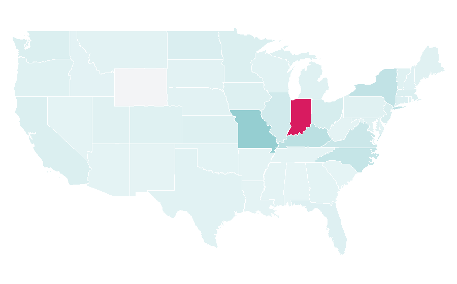 Affinity by region — Warsaw, United States