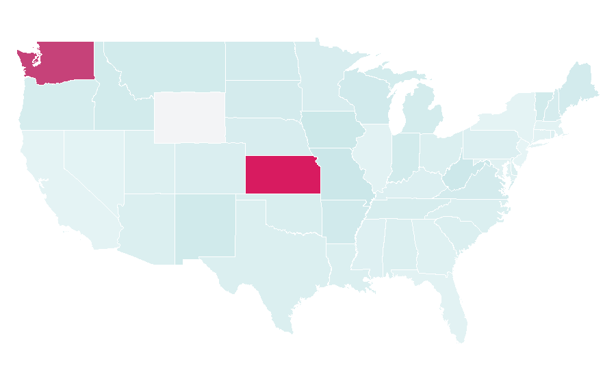 Affinity by region — Wastewater, United States