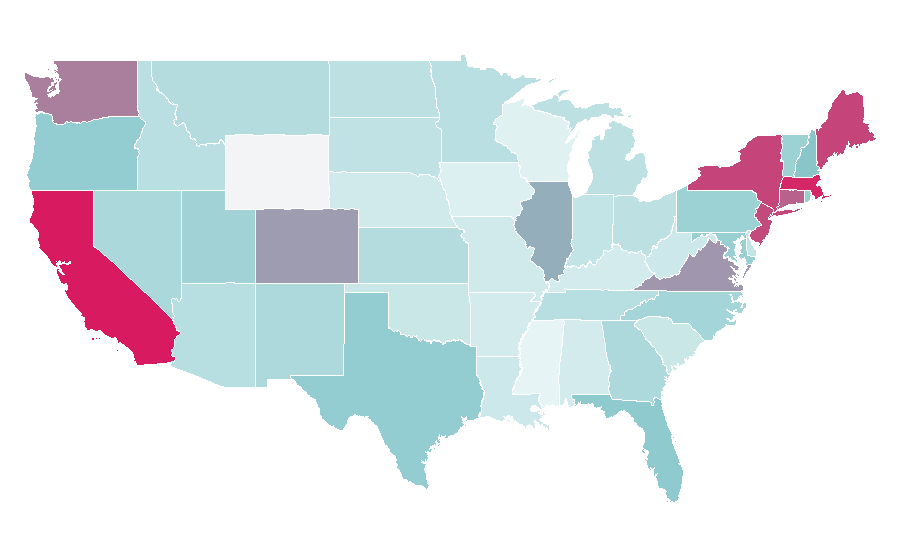 Affinity by region — Watch strap, United States