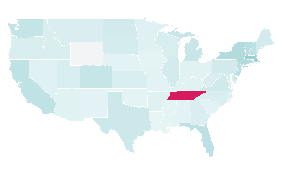 Affinity by region — Watchmaker, United States