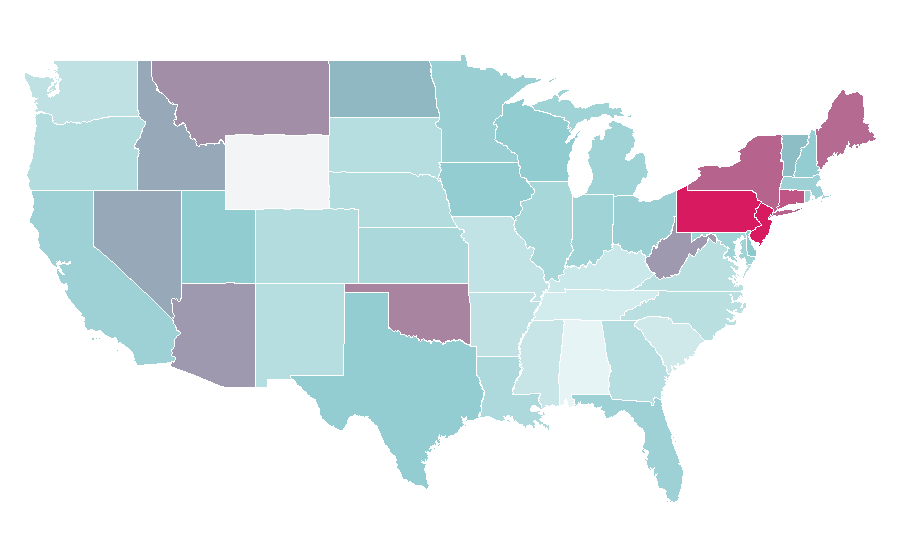 Affinity by region — Water cooling, United States