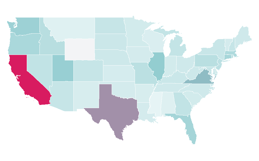 Affinity by region — Water polo, United States