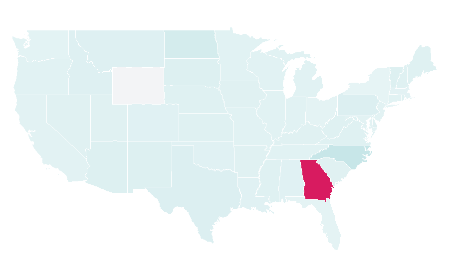 Affinity by region — Water resources, United States