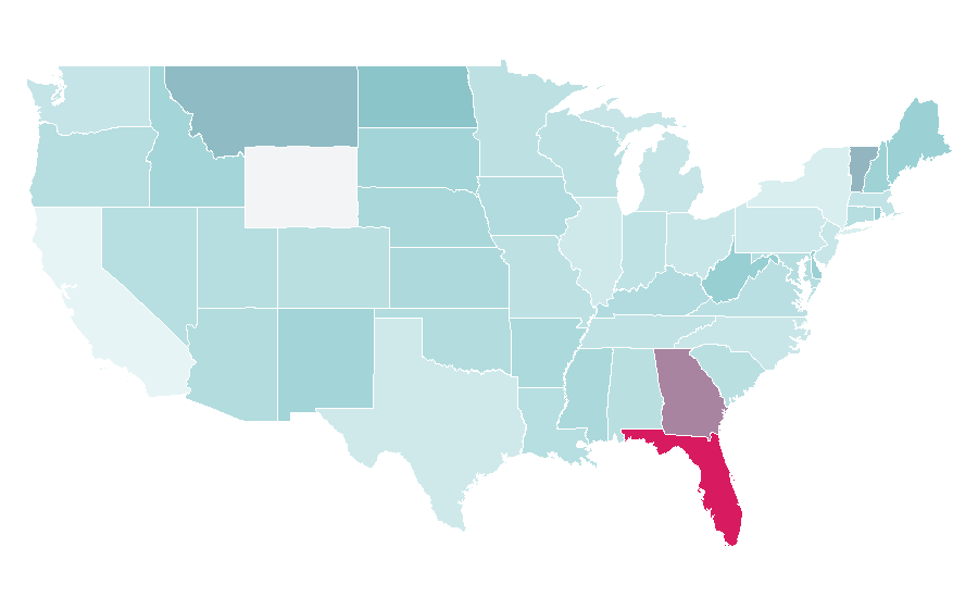 Affinity by region — Water security, United States