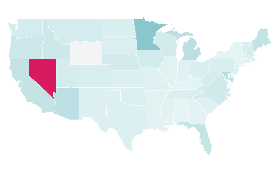 Affinity by region — Water treatment, United States
