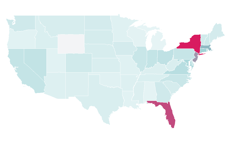 Affinity by region — Watford F.C., United States