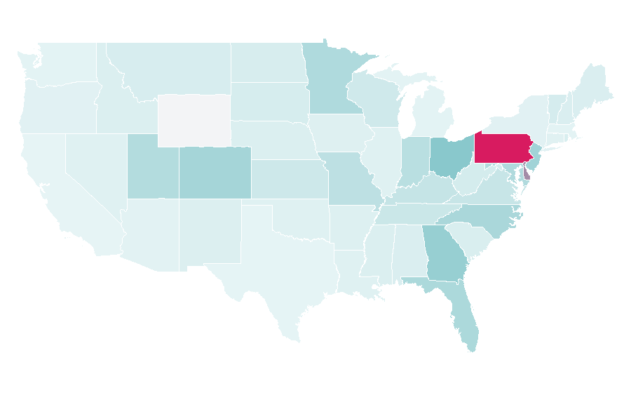 Affinity by region — We Buy Any Car, United States