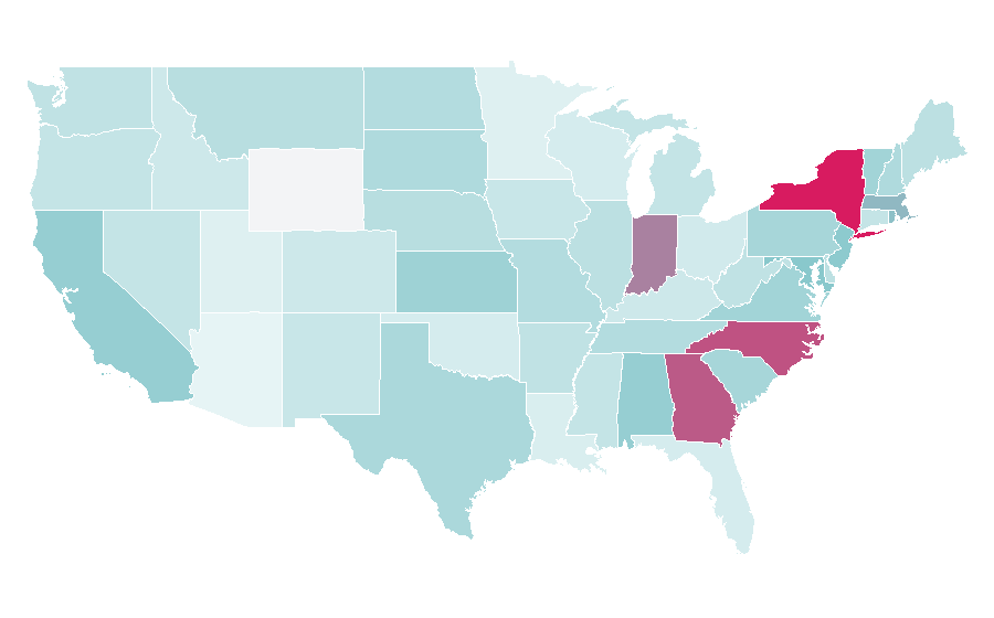 Affinity by region — Wearable technology, United States