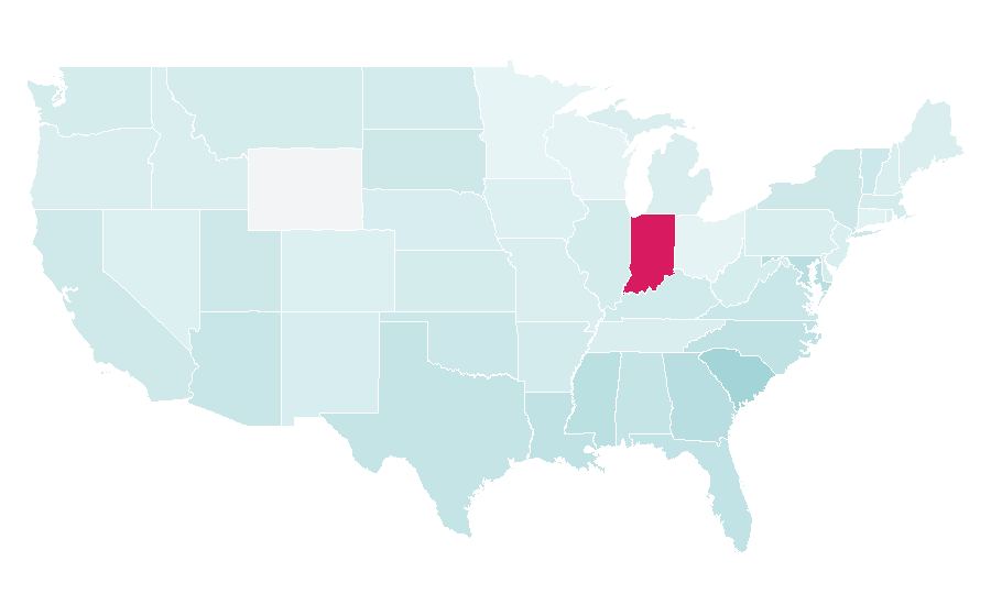 Affinité par région — Web page, États-Unis