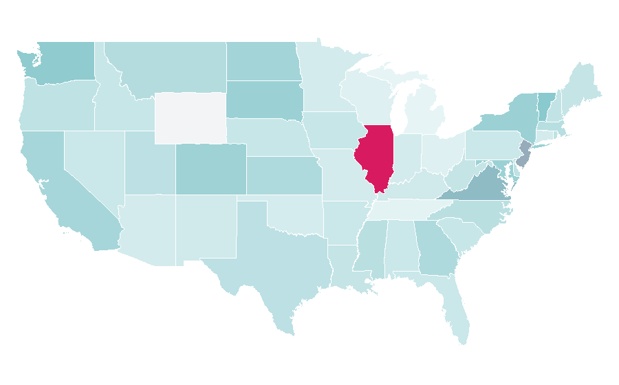 Affinity by region — Web service, United States