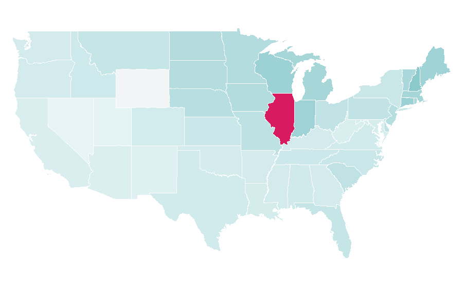 Affinity by region — Weber Grills, United States