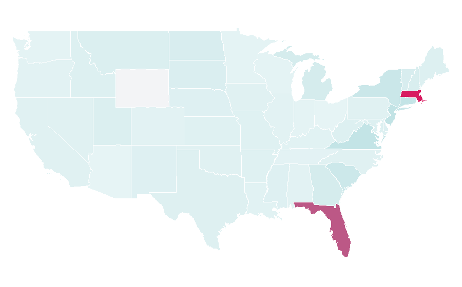 Affinity by region — WebMotors, United States
