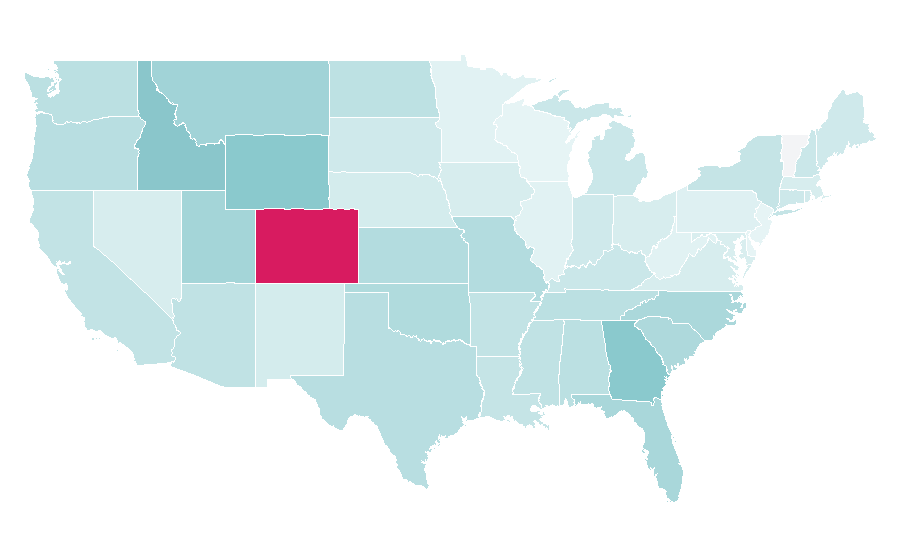 Affinity by region — Website builder, United States