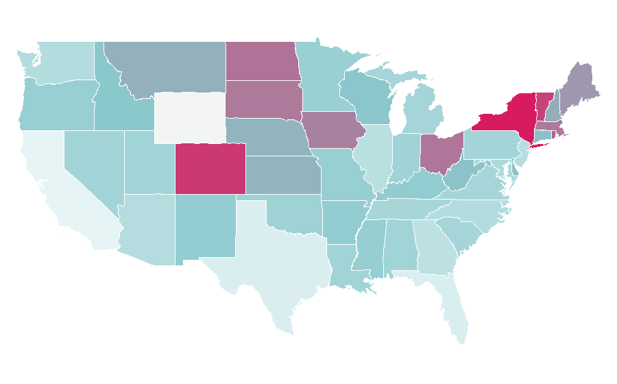 Affinity by region — Weight throw, United States