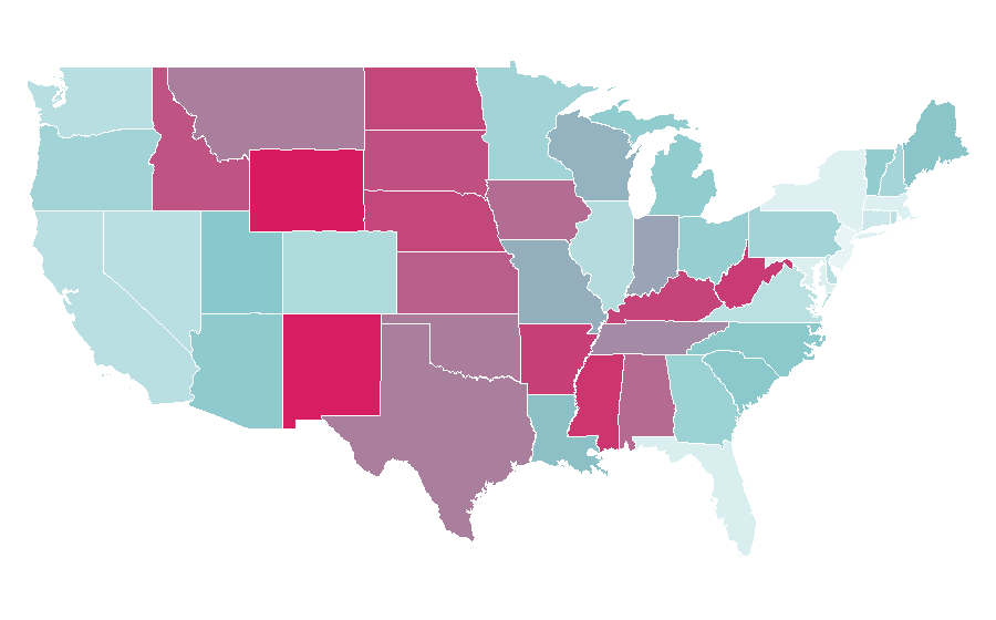 Affinity by region — Welding helmet, United States