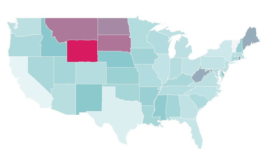 Affinity by region — Welding power supply, United States