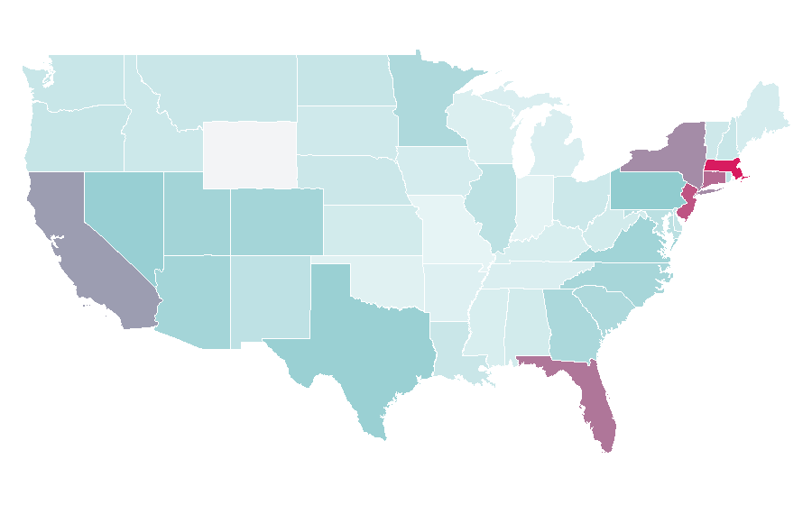 Affinity by region — Wella, United States
