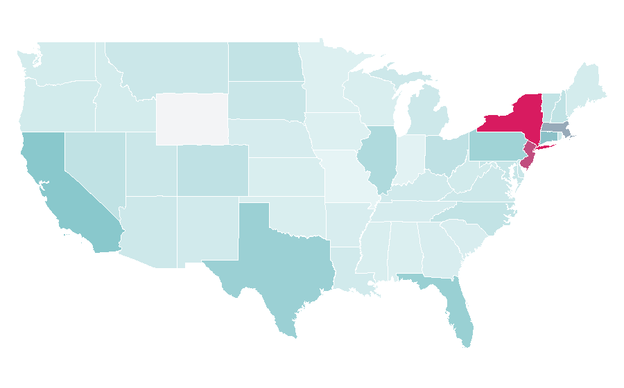 Affinity by region — Wella Professionals, United States