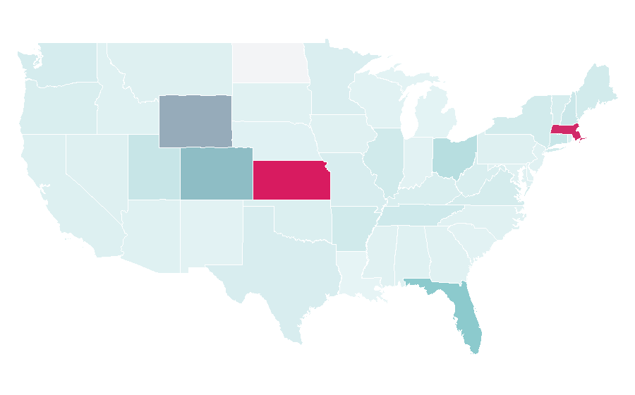 Affinity by region — Wellington Brewery, United States