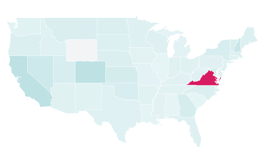 Affinity by region — Wellness Coach, United States
