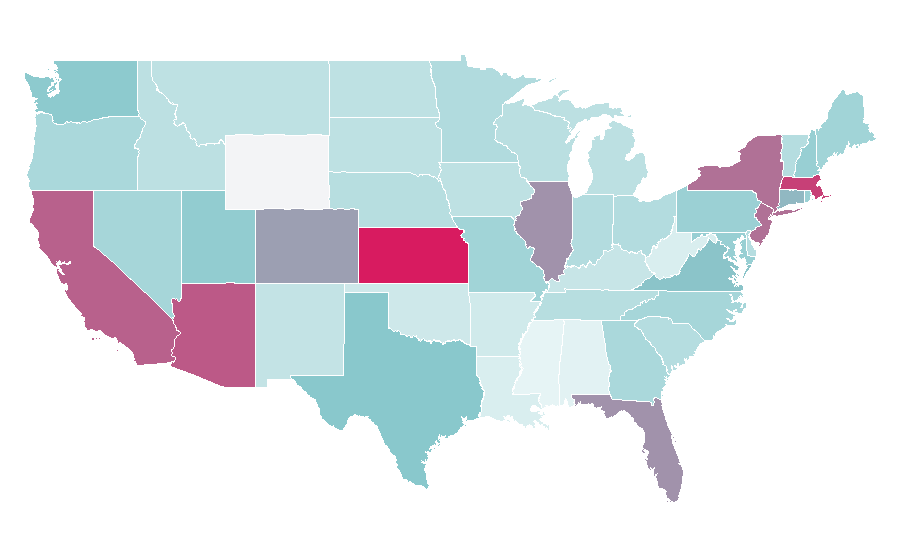 Affinity by region — Wembley Stadium, United States