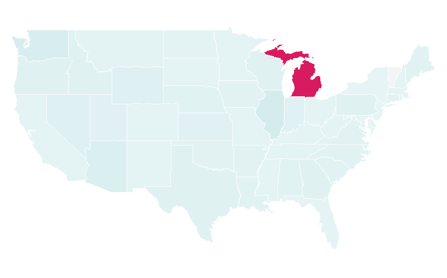 Affinity by region — Wesco, United States