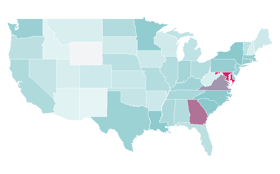 Affinity by region — West Africa, United States