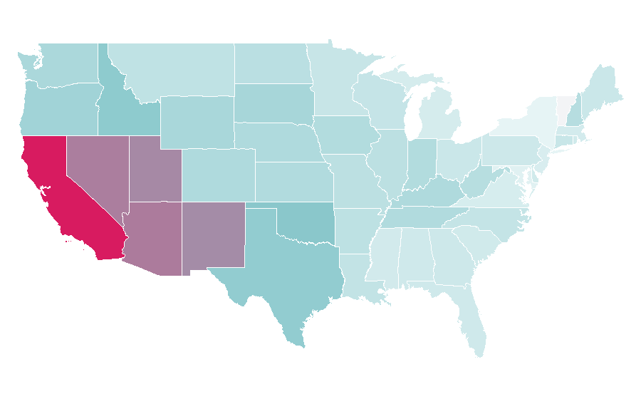 Affinity by region — West Coast Choppers, United States