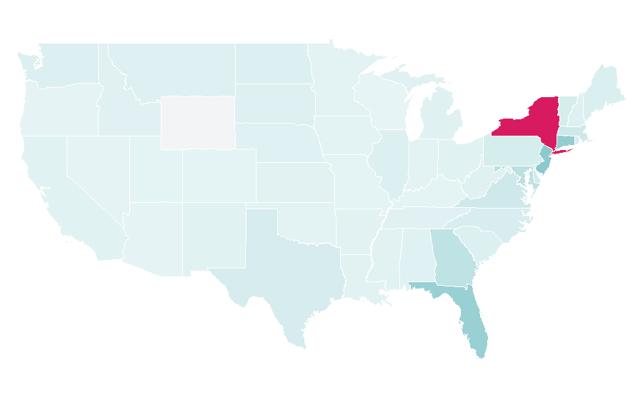 Affinity by region — West Indies cricket team, United States