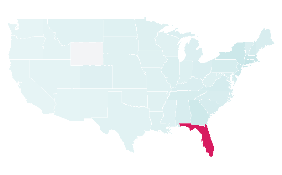 Affinity by region — West Palm Beach, Florida, United States
