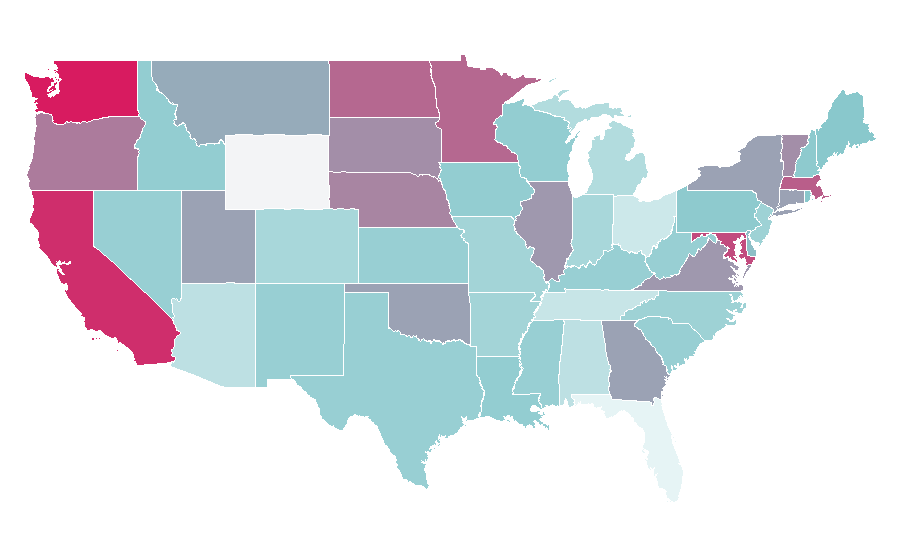 Affinity by region — Western Asia, United States