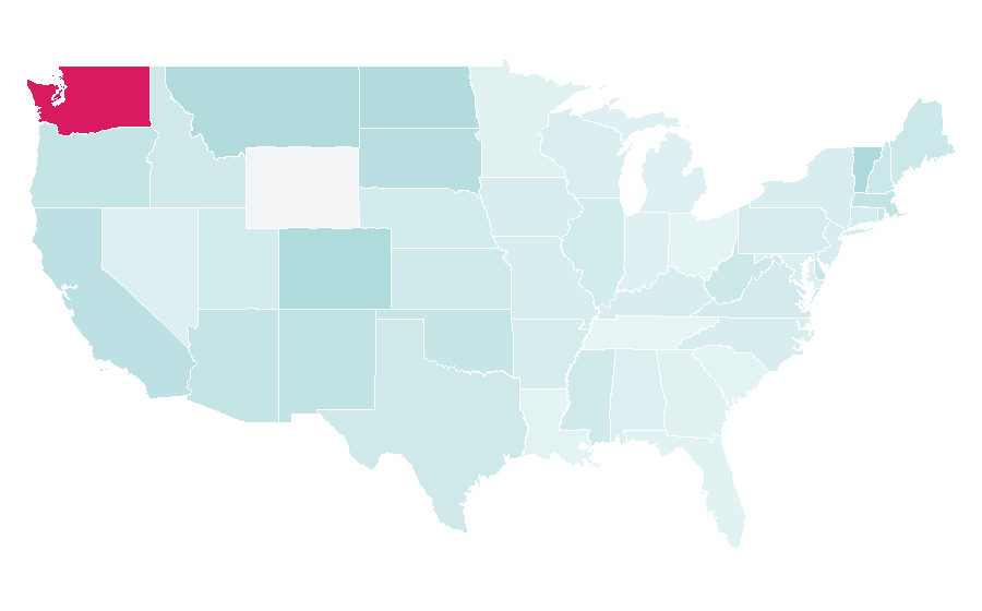 Affinité par région — Western culture, États-Unis