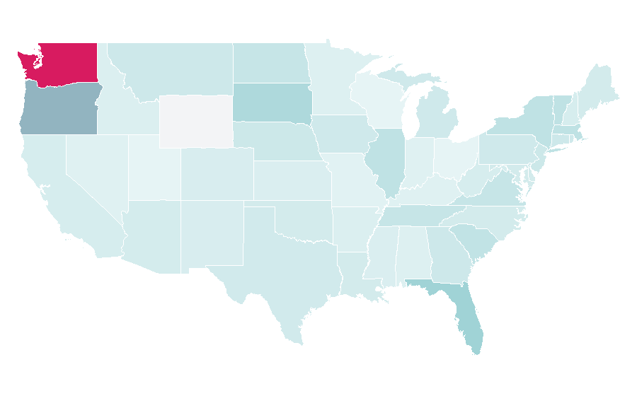 Affinität nach Region — Western world, USA