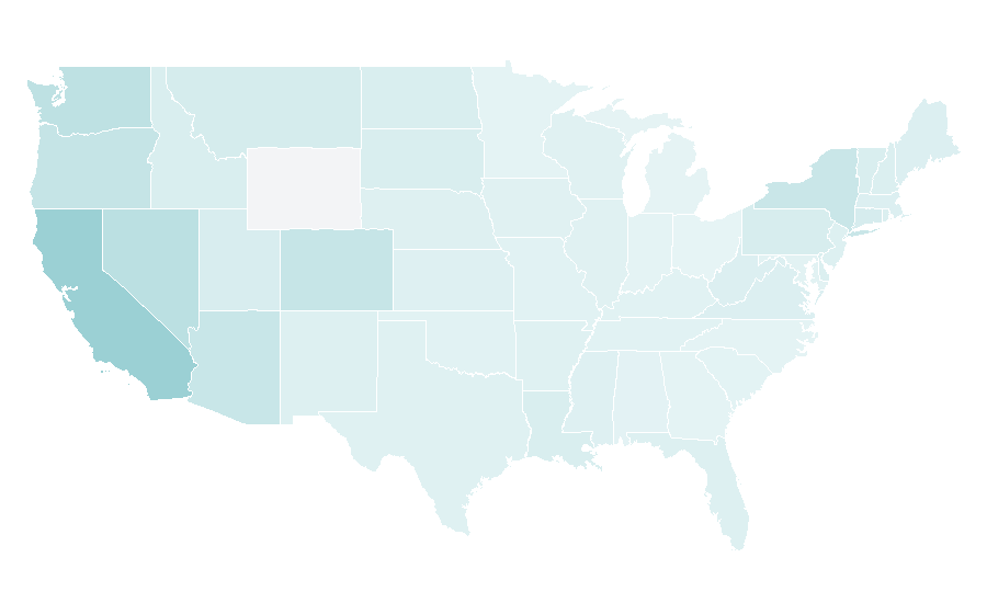 Affinity by region — Westpac, United States