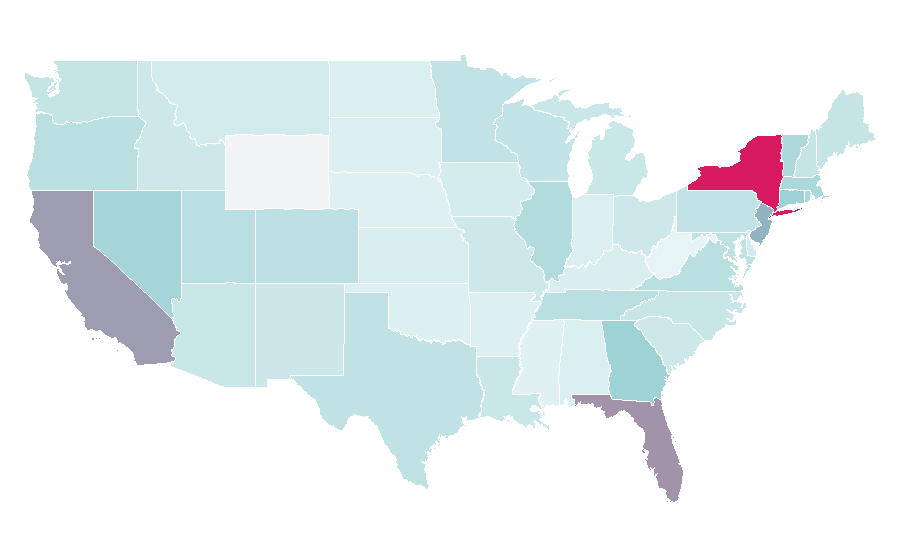 Affinity by region — WeTransfer, United States
