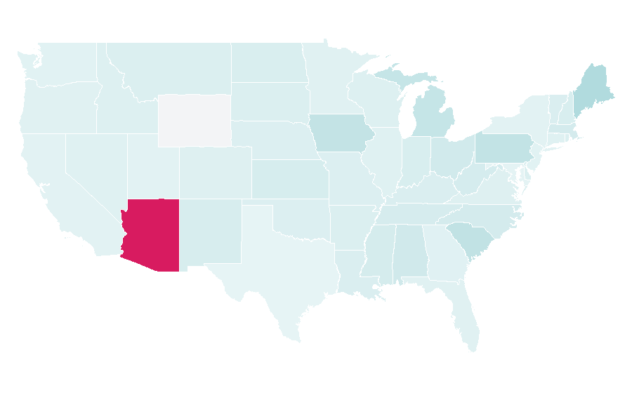 Affinity by region — WGT Golf, United States