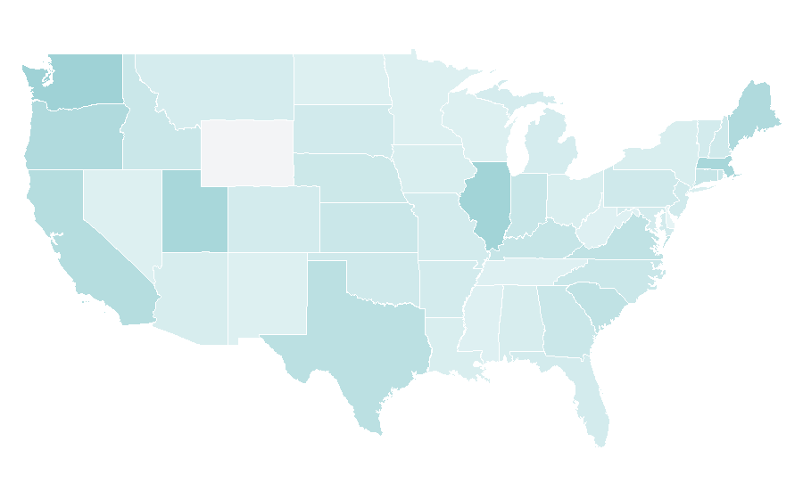 Affinité par région — Whale, États-Unis