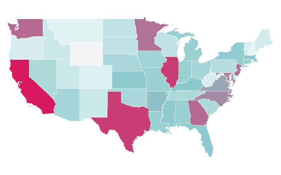 Affinity by region — Wheat flour, United States