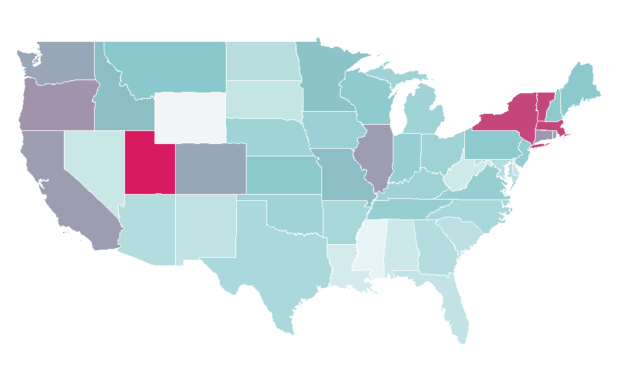 Affinity by region — When Harry Met Sally, United States