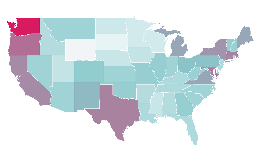 Affinity by region — White tea, United States
