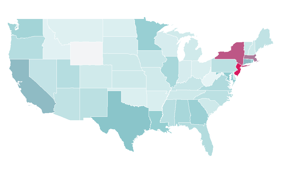 Affinity by region — White Teeth, United States