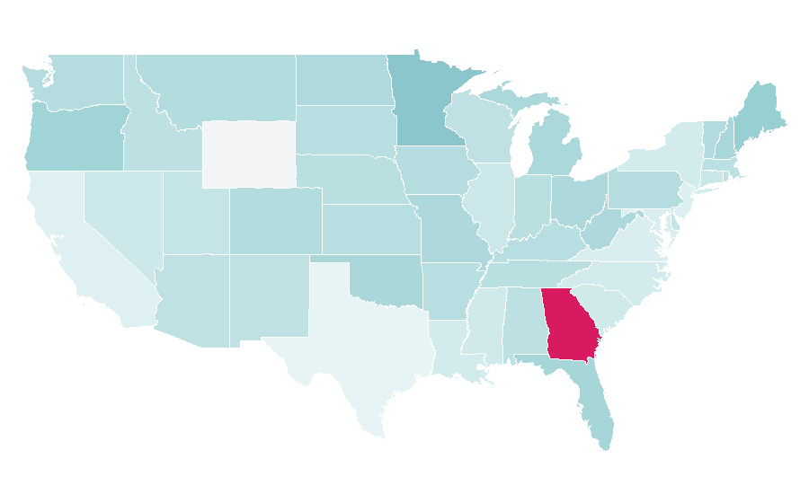Affinity by region — White wedding, United States