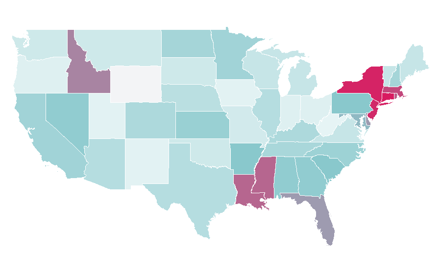 Affinity by region — White wine, United States