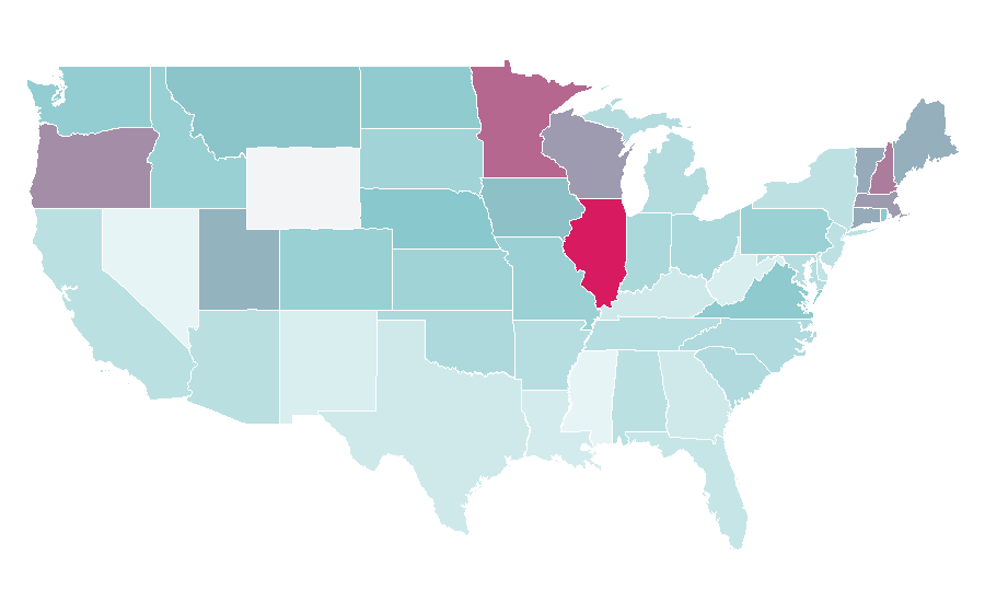 Affinity by region — Wicket, United States